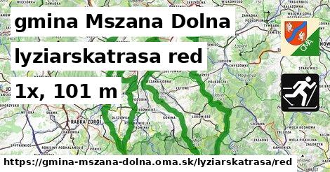 gmina Mszana Dolna Lyžiarske trasy červená 