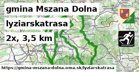 gmina Mszana Dolna Lyžiarske trasy  