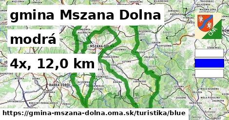 gmina Mszana Dolna Turistické trasy modrá 