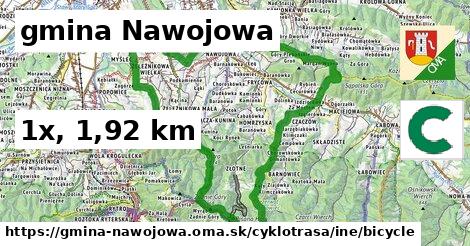 gmina Nawojowa Cyklotrasy iná bicycle