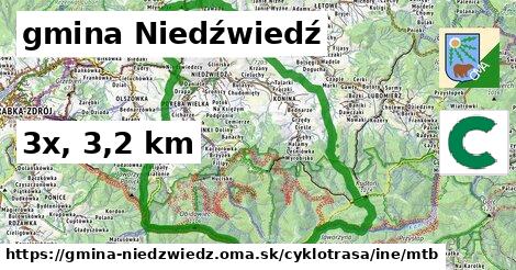 gmina Niedźwiedź Cyklotrasy iná mtb