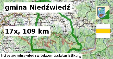 gmina Niedźwiedź Turistické trasy  