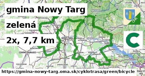 gmina Nowy Targ Cyklotrasy zelená bicycle