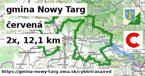 gmina Nowy Targ Cyklotrasy červená 