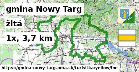 gmina Nowy Targ Turistické trasy žltá iná