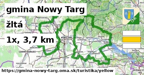 gmina Nowy Targ Turistické trasy žltá 
