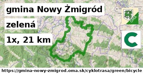 gmina Nowy Żmigród Cyklotrasy zelená bicycle