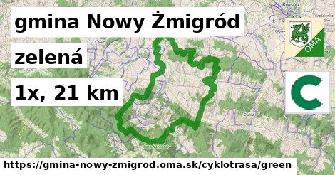 gmina Nowy Żmigród Cyklotrasy zelená 