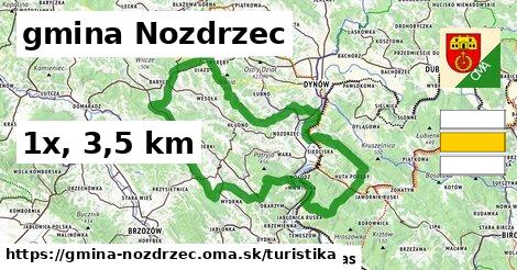 gmina Nozdrzec Turistické trasy  