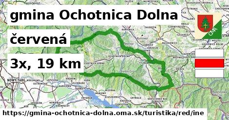 gmina Ochotnica Dolna Turistické trasy červená iná