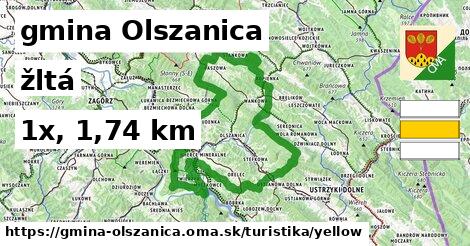 gmina Olszanica Turistické trasy žltá 