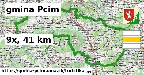 gmina Pcim Turistické trasy  