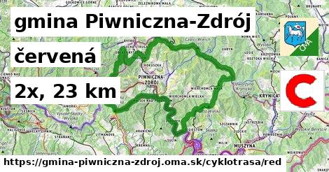 gmina Piwniczna-Zdrój Cyklotrasy červená 