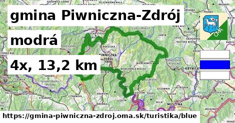 gmina Piwniczna-Zdrój Turistické trasy modrá 