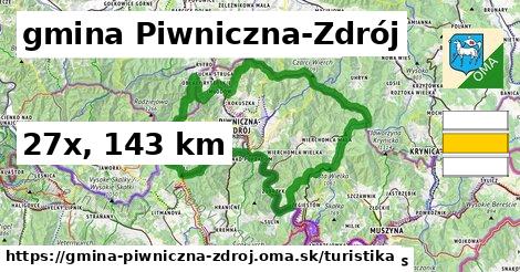 gmina Piwniczna-Zdrój Turistické trasy  