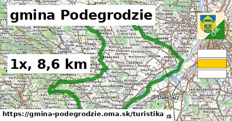 gmina Podegrodzie Turistické trasy  