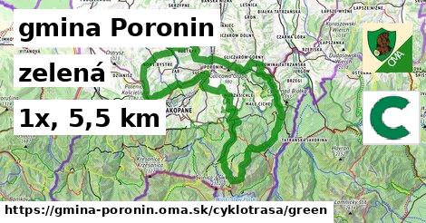 gmina Poronin Cyklotrasy zelená 