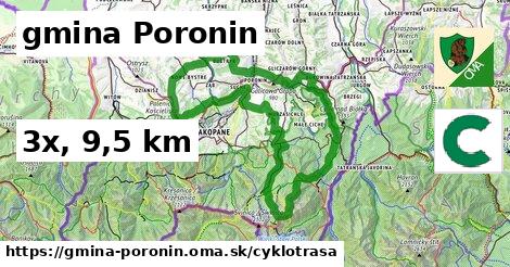 gmina Poronin Cyklotrasy  