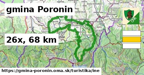 gmina Poronin Turistické trasy iná 