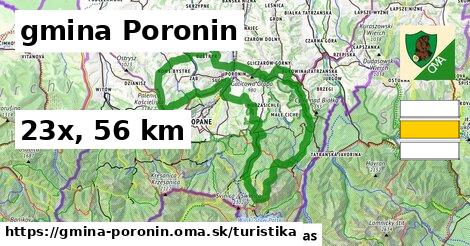 gmina Poronin Turistické trasy  