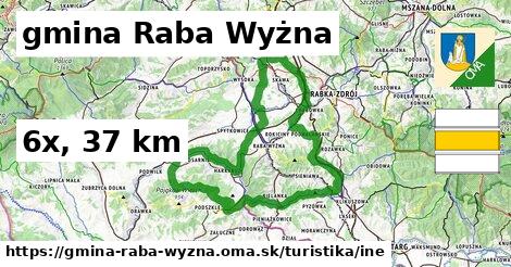 gmina Raba Wyżna Turistické trasy iná 
