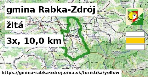 gmina Rabka-Zdrój Turistické trasy žltá 