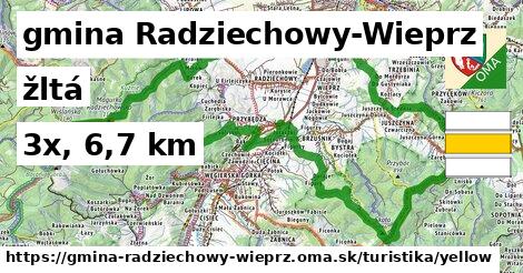 gmina Radziechowy-Wieprz Turistické trasy žltá 
