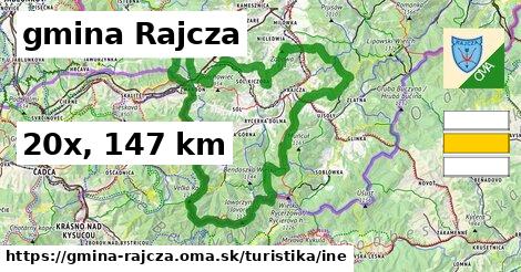 gmina Rajcza Turistické trasy iná 