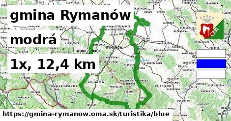 gmina Rymanów Turistické trasy modrá 