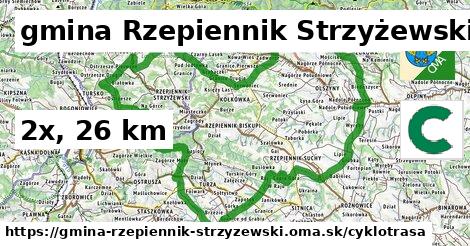 gmina Rzepiennik Strzyżewski Cyklotrasy  