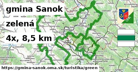 gmina Sanok Turistické trasy zelená 