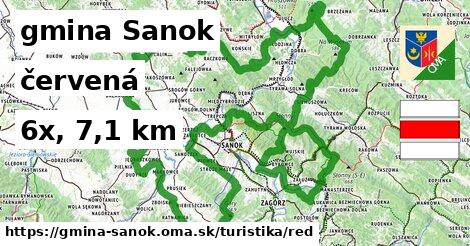 gmina Sanok Turistické trasy červená 