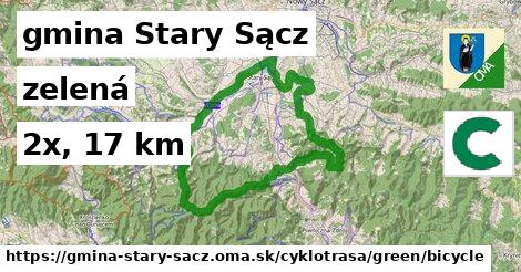 gmina Stary Sącz Cyklotrasy zelená bicycle