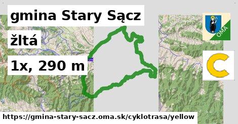 gmina Stary Sącz Cyklotrasy žltá 