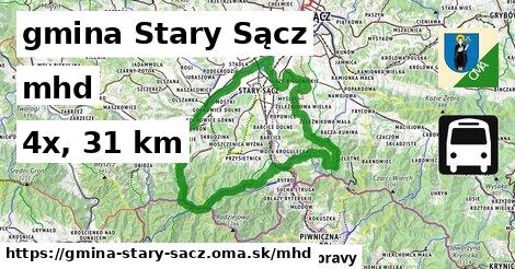 gmina Stary Sącz Doprava  