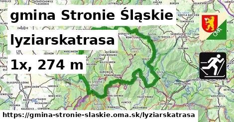 gmina Stronie Śląskie Lyžiarske trasy  