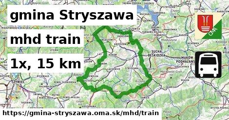 gmina Stryszawa Doprava train 