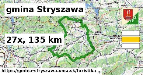 gmina Stryszawa Turistické trasy  