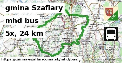 gmina Szaflary Doprava bus 