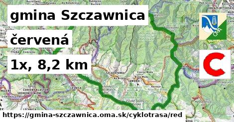 gmina Szczawnica Cyklotrasy červená 