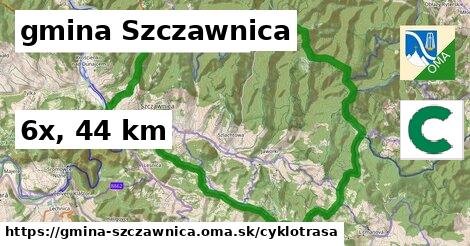gmina Szczawnica Cyklotrasy  