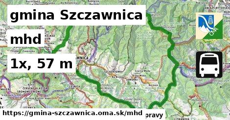 gmina Szczawnica Doprava  
