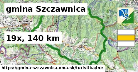 gmina Szczawnica Turistické trasy iná 