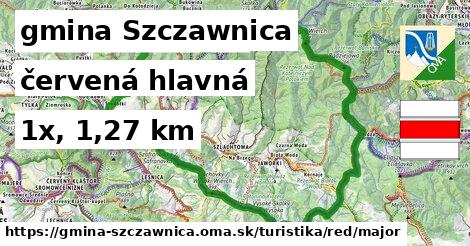 gmina Szczawnica Turistické trasy červená hlavná