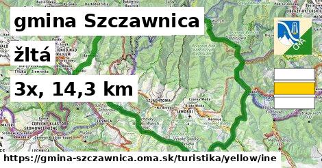gmina Szczawnica Turistické trasy žltá iná
