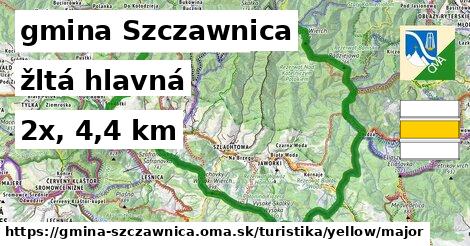 gmina Szczawnica Turistické trasy žltá hlavná