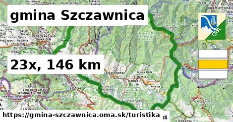 gmina Szczawnica Turistické trasy  