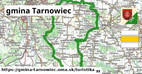 gmina Tarnowiec Turistické trasy  