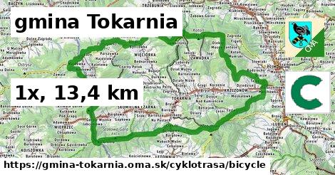 gmina Tokarnia Cyklotrasy bicycle 