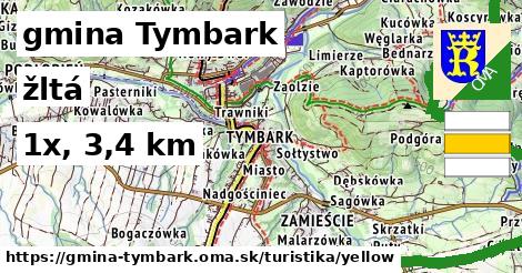 gmina Tymbark Turistické trasy žltá 
